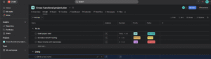 Asana Ai tool Dashboard