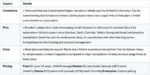 Hive Software detail